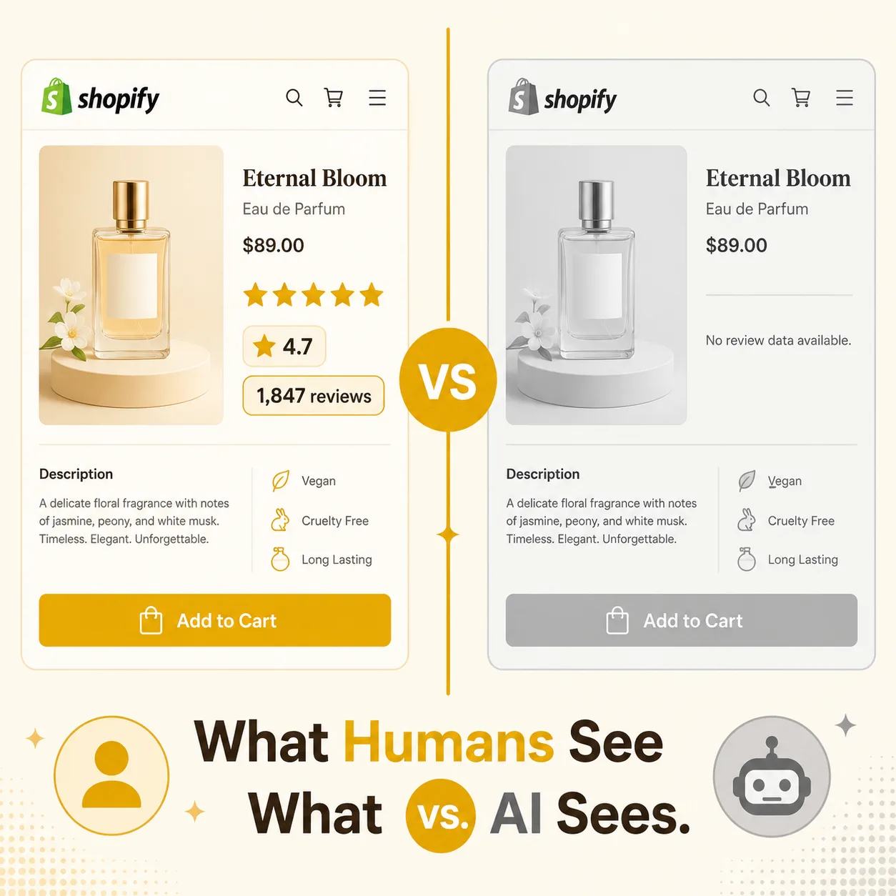 Why Do AI Shopping Assistants Ignore Your Best-Reviewed Products?