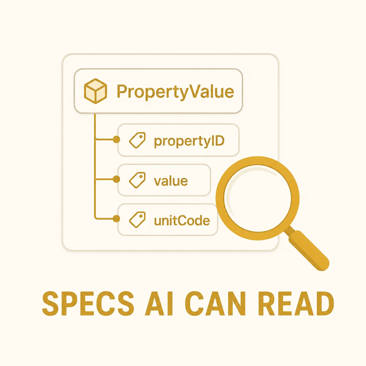 How Do AI Shoppers Compare Products They Can't Actually Read?