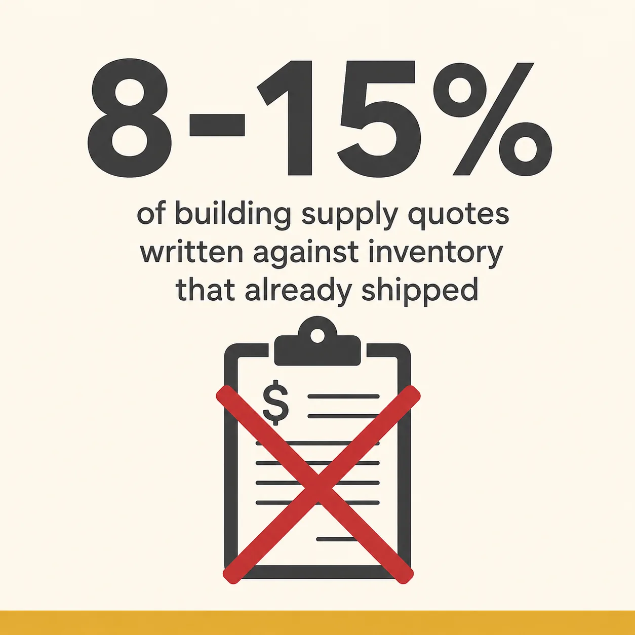 Why Do Building Suppliers Quote Inventory They No Longer Have?