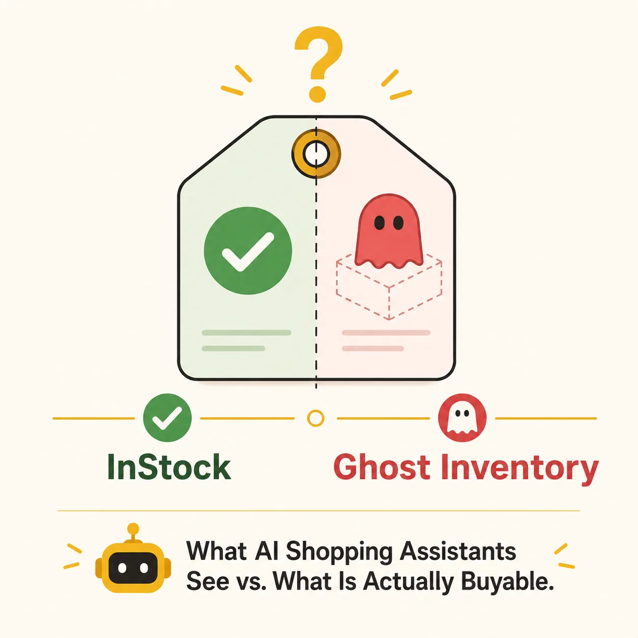 Why Do AI Shopping Assistants Recommend Ghost Inventory?